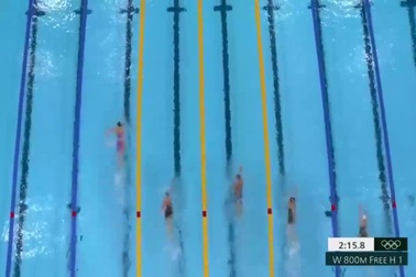 Ánh Viên về cuối cùng ở vòng loại nội dung 800m tự do nữ