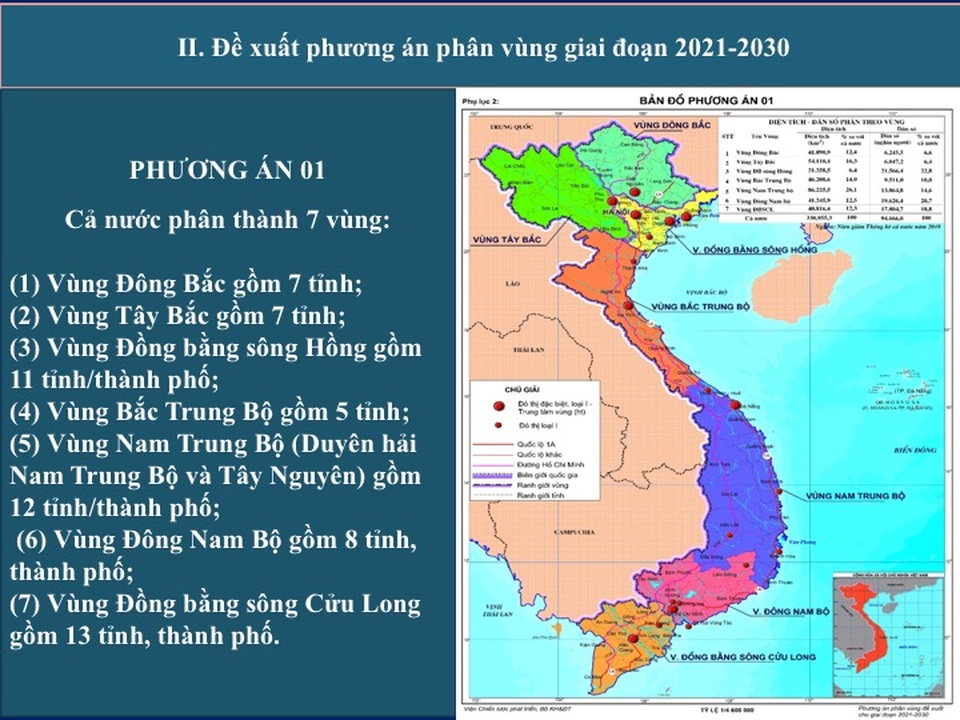 Đồng bằng sông Hồng mở rộng thêm 4 tỉnh, chia đôi vùng duyên hải miền Trung - 2 Đồng bằng sông Hồng mở rộng thêm 4 tỉnh, chia đôi vùng duyên hải miền Trung - 2