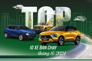 Loạt ô tô bán chạy nhất tháng 8: Ranger giữ phong độ, Xforce bứt phá