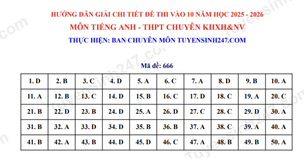 Đề thi, đáp án môn toán, tiếng Anh Trường chuyên Xã hội và Nhân văn Hà Nội - 10 Đề thi, đáp án môn toán, tiếng Anh Trường chuyên Xã hội và Nhân văn Hà Nội - 10