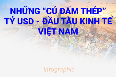 Những "cú đấm thép" tỷ USD là đầu tàu kinh tế Việt Nam