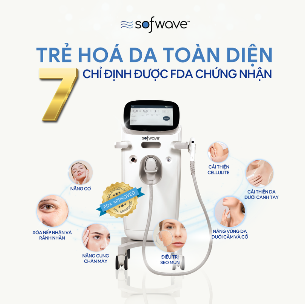 Bí quyết trẻ hóa da an toàn, không cần nghỉ dưỡng với Sofwave - 1