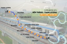 TPHCM khởi công tuyến metro số 2 vào năm 2025