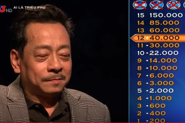 NSND Hoàng Dũng giành 40 triệu ở Ai là triệu phú