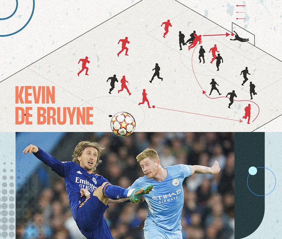 Kevin De Bruyne: Đứa trẻ bướng bỉnh và người đàn ông muốn làm chủ số phận - 13 Kevin De Bruyne: Đứa trẻ bướng bỉnh và người đàn ông muốn làm chủ số phận - 13