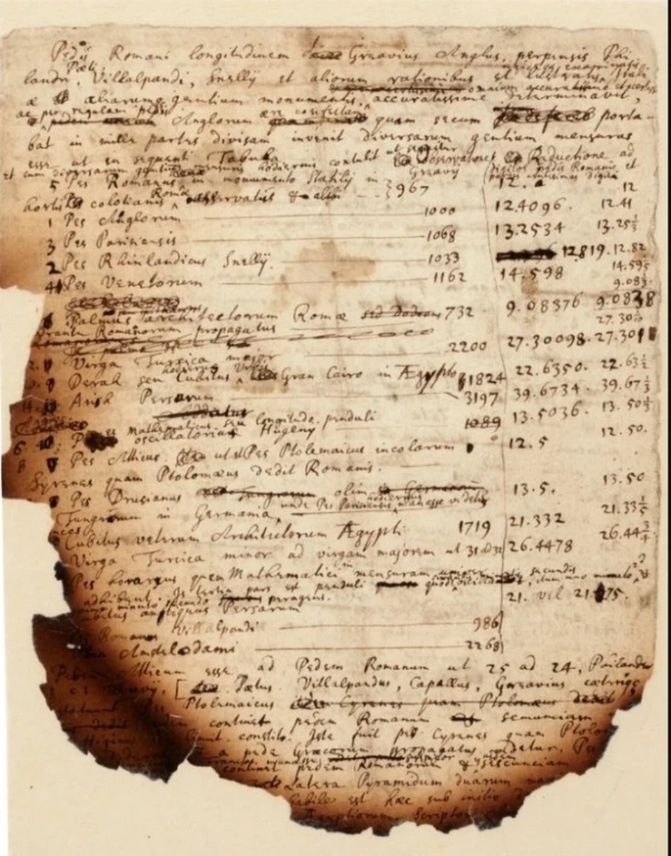 Isaac Newton đã từng theo đuổi dự đoán Ngày tận thế - 1 Isaac Newton đã từng theo đuổi dự đoán Ngày tận thế - 1