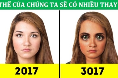 Cuộc sống của chúng ta sẽ như thế nào sau một thiên niên kỷ nữa