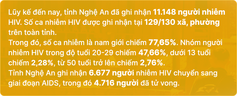 Chàng trai từng trượt ngã vào địa ngục và “bệnh nghiện lạ” để sống tử tế - 19 Chàng trai từng trượt ngã vào địa ngục và “bệnh nghiện lạ” để sống tử tế - 19