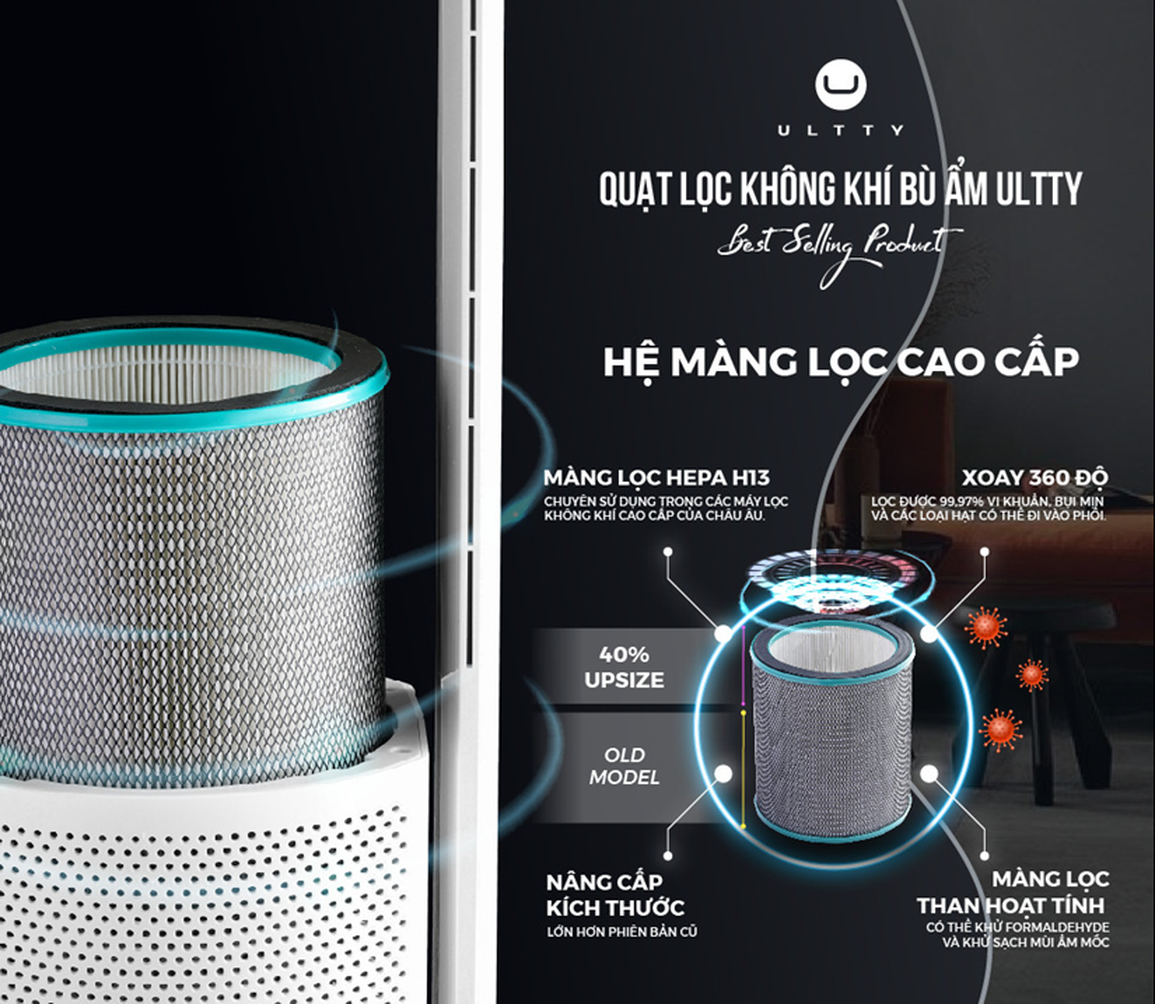 Quạt tháp lọc không khí Ultty hỗ trợ bảo vệ sức khỏe trong mùa hè nắng nóng - 2 Quạt tháp lọc không khí Ultty hỗ trợ bảo vệ sức khỏe trong mùa hè nắng nóng - 2