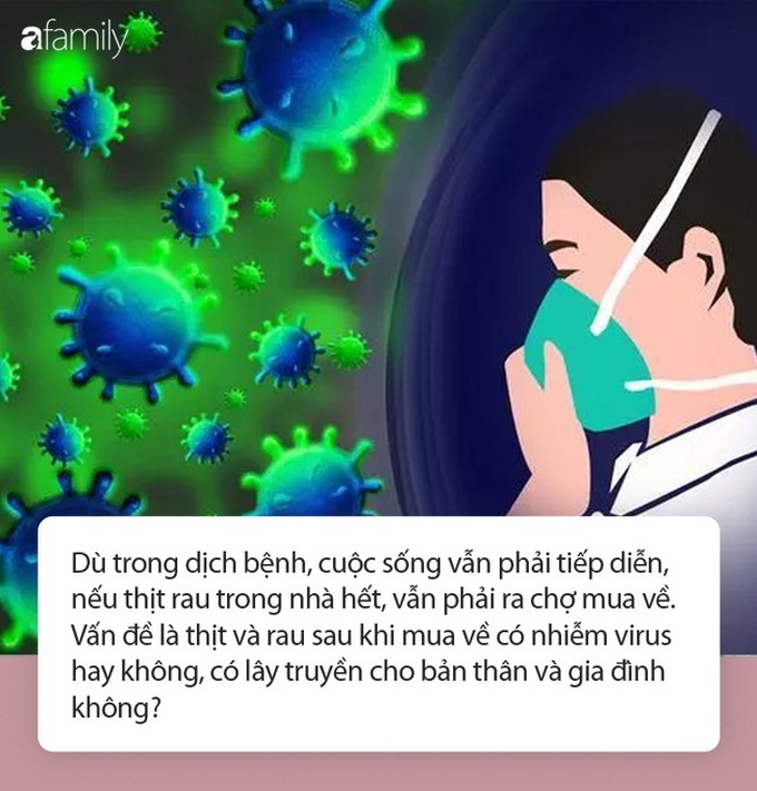 Virus corona có tồn tại trên rau và thịt không? Cảnh báo một việc nhất định phải làm sau khi mua thực phẩm - Ảnh 1.