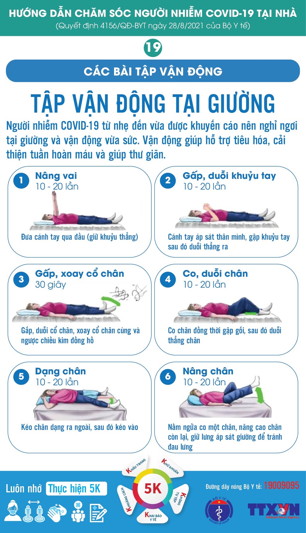 Hướng dẫn chăm sóc F0 điều trị tại nhà - 14 Hướng dẫn chăm sóc F0 điều trị tại nhà - 14