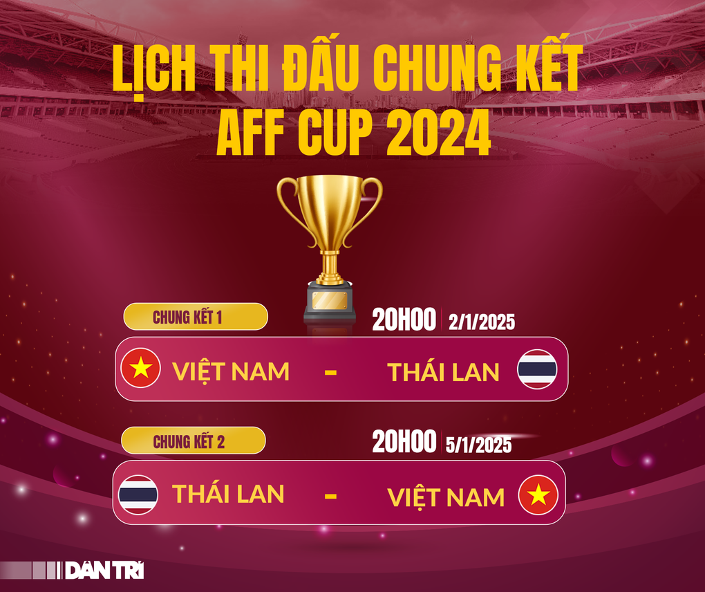 HLV Kim Sang Sik: Không có ngọn núi nào là không thể vượt qua - 4 HLV Kim Sang Sik: Không có ngọn núi nào là không thể vượt qua - 4