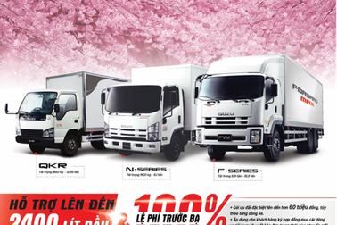 Ưu đãi đặc biệt khi mua xe tải Isuzu