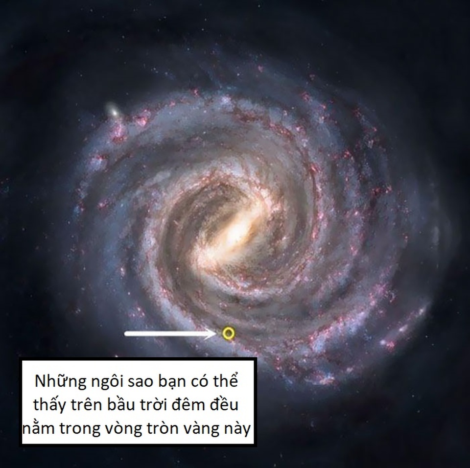 Những phép so sánh thú vị giúp bạn hiểu hơn về vũ trụ - 12 Những phép so sánh thú vị giúp bạn hiểu hơn về vũ trụ - 12