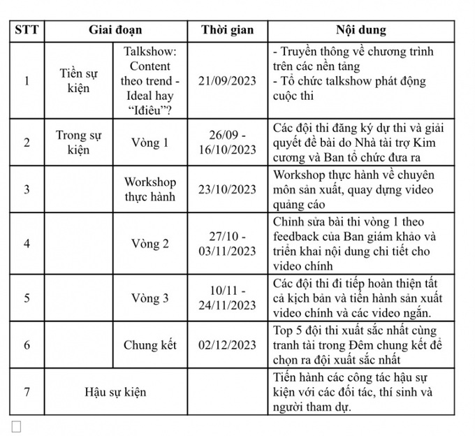 Bản kế hoạch tổ chức chương trình.