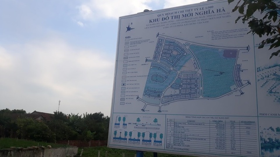 Quảng Ngãi ban hành nhiều văn bản trái pháp luật - 1