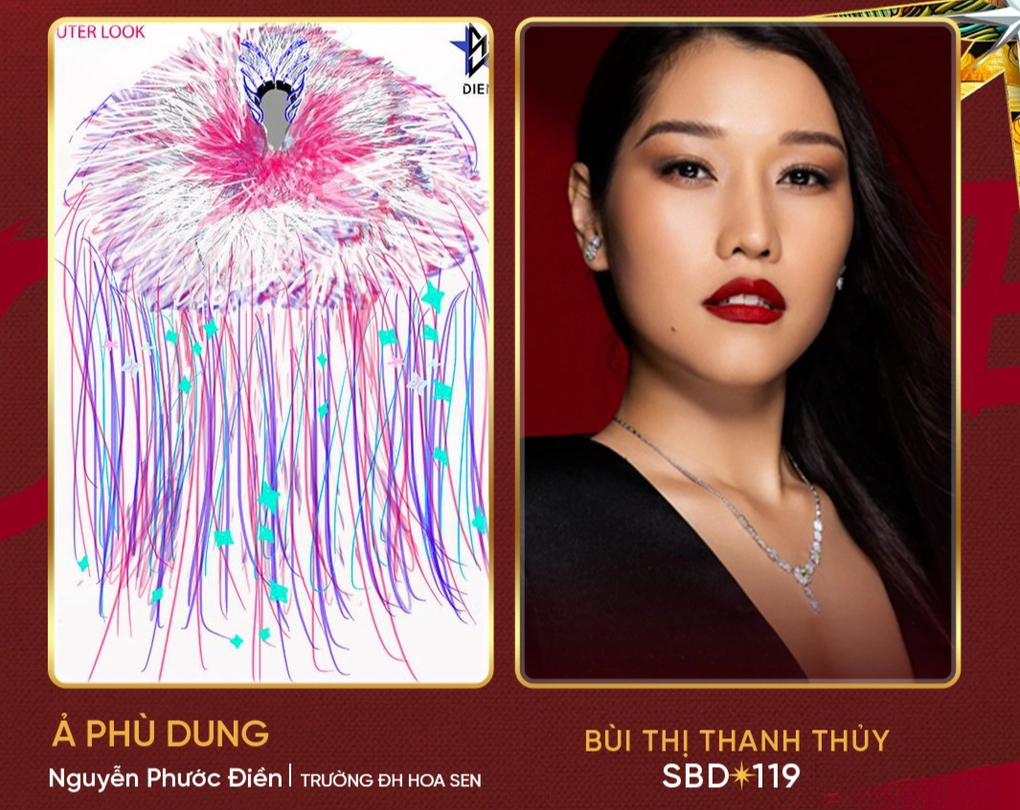 Cận cảnh các trang phục dân tộc gây tranh cãi tại Hoa hậu Hoàn vũ Việt Nam - 5 Cận cảnh các trang phục dân tộc gây tranh cãi tại Hoa hậu Hoàn vũ Việt Nam - 5