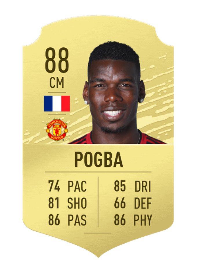 Top 10 tiền vệ xuất sắc nhất thế giới ở FIFA 20 - Ảnh 4. Top 10 tiền vệ xuất sắc nhất thế giới ở FIFA 20 - Ảnh 4.