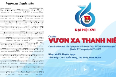 Ca sĩ Tuấn Hưng, Minh Quân, Thu Thủy hát ca khúc Đại hội Đoàn TP Hà Nội