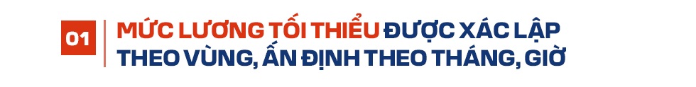 Những chính sách mới về tiền lương áp dụng từ ngày 1/1/2021 - 1 Những chính sách mới về tiền lương áp dụng từ ngày 1/1/2021 - 1