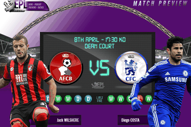 Bournemouth - Chelsea: Những sự tự tin
