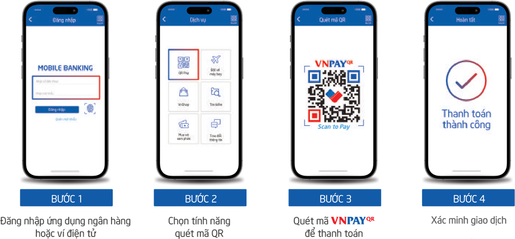 Hướng dẫn thanh toán VNPAY trên website - 4 Hướng dẫn thanh toán VNPAY trên website - 4