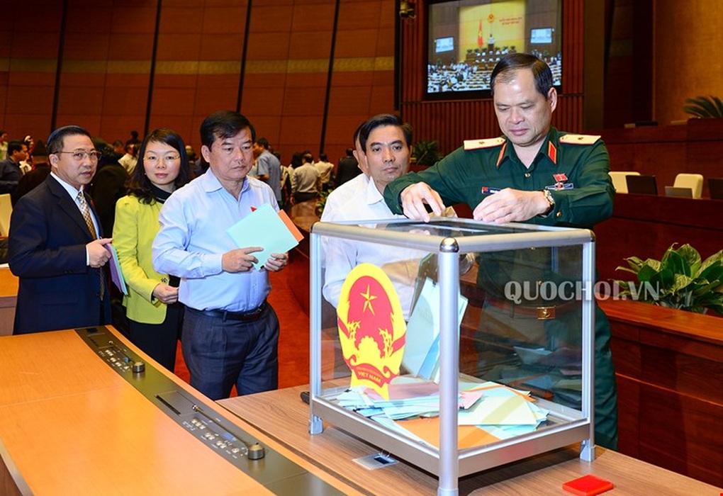 Đề xuất lãnh đạo nhận tín nhiệm thấp, không quá 10 ngày phải xin từ chức - 1 Đề xuất lãnh đạo nhận tín nhiệm thấp, không quá 10 ngày phải xin từ chức - 1