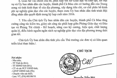 Nợ lương giáo viên: Kiểm điểm trách nhiệm Chủ tịch nhiều địa phương
