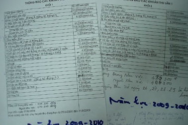 TP Hà Nội yêu cầu kiểm tra sai phạm báo Dân trí nêu