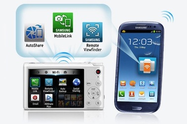 Vì sao máy ảnh không gương lật ngày càng được ưa chuộng?