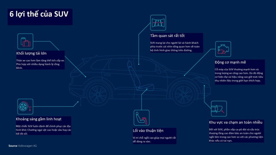 Xu hướng SUV và flagship Volkswagen Touareg - 1 Xu hướng SUV và flagship Volkswagen Touareg - 1
