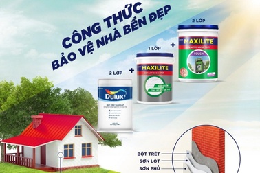 Bí quyết tân trang nhà cửa hiệu quả với chi phí tiết kiệm
