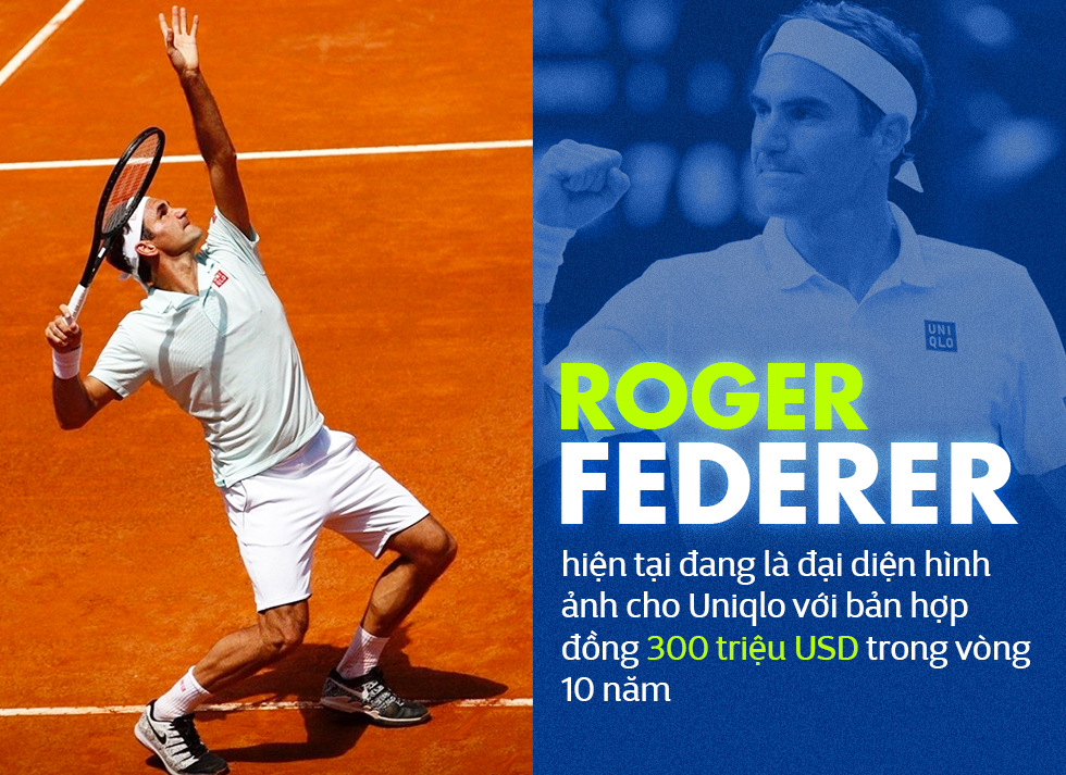 Roger Federer: Quý ngài lịch lãm, vị vua bất tử - 20 Roger Federer: Quý ngài lịch lãm, vị vua bất tử - 20