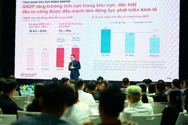 Thị trường bất động sản TPHCM: Khu Tây bước vào chu kỳ tăng trưởng mới