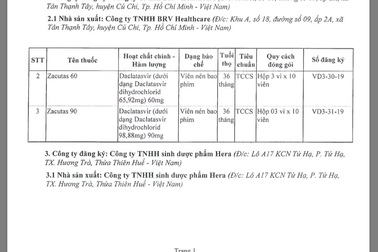Thêm 5 thuốc sản xuất trong nước được cấp giấy đăng ký lưu hành