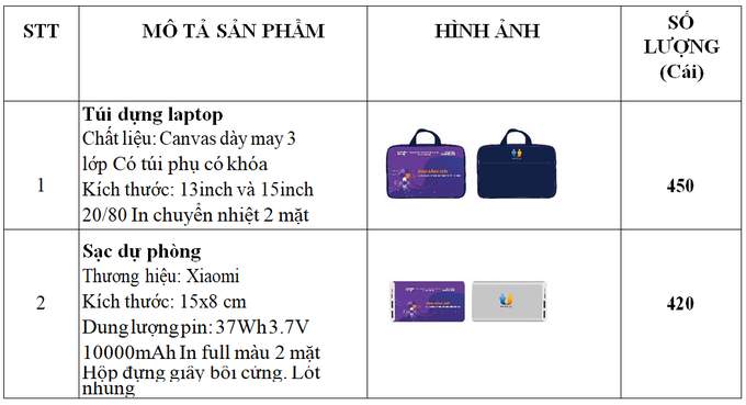 Mời báo giá - Ảnh 1.