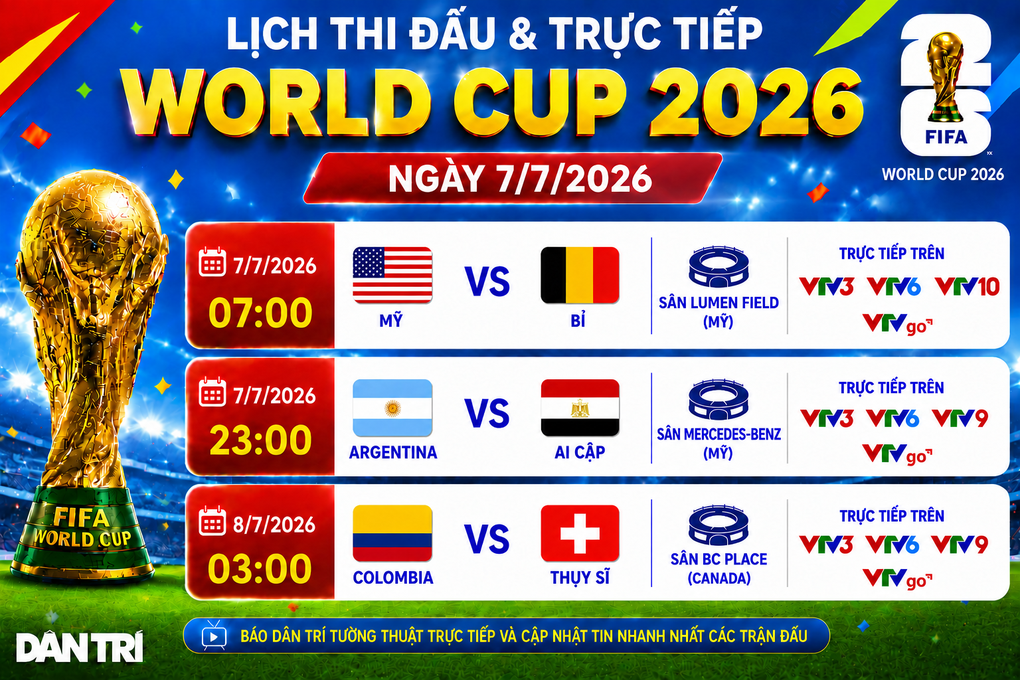 Lịch thi đấu và trực tiếp World Cup 2026 ngày 7/7 - 1 Lịch thi đấu và trực tiếp World Cup 2026 ngày 7/7 - 1