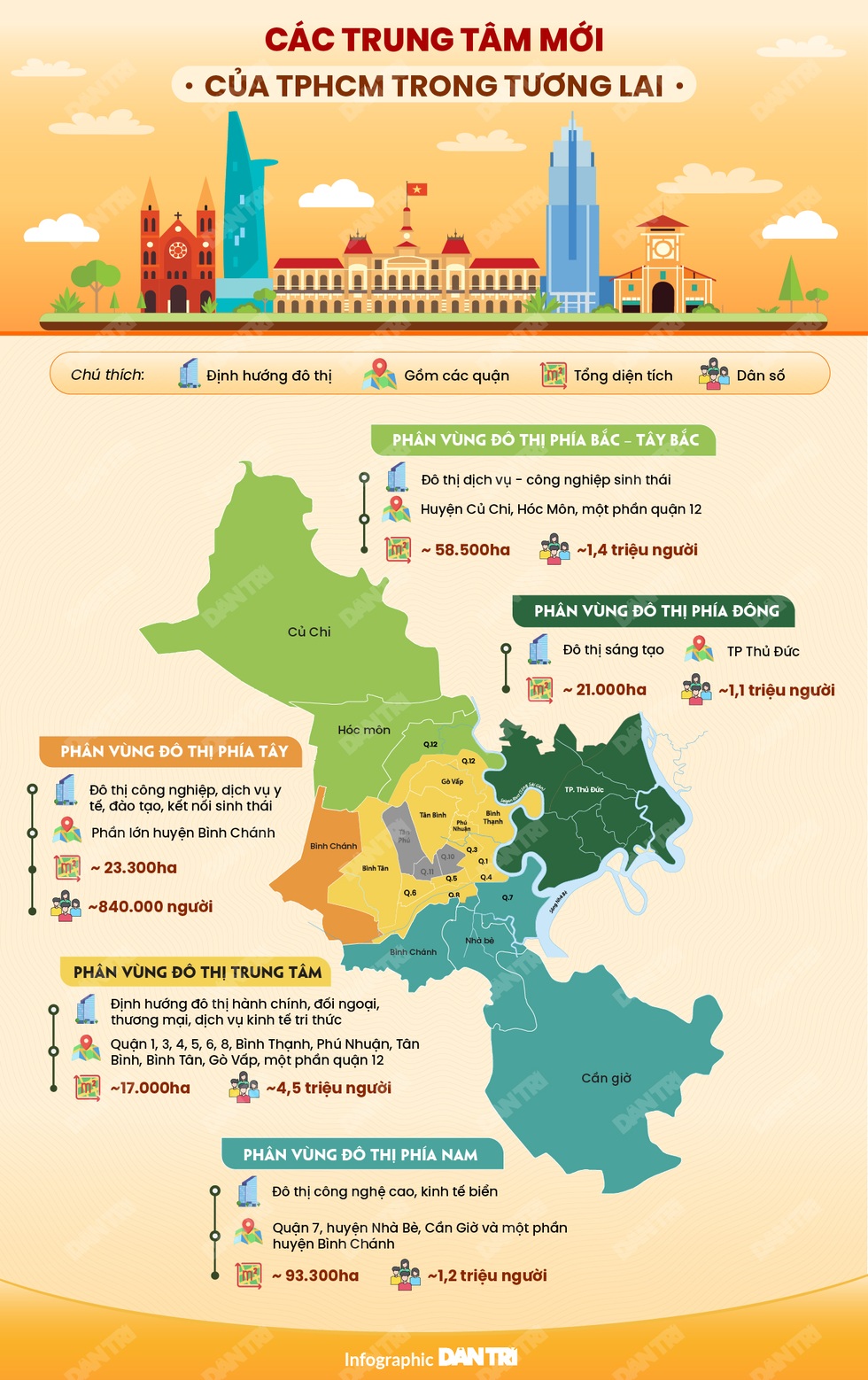 Hướng biển, dựa sông và những động lực để TPHCM phát triển đa trung tâm - 11 Hướng biển, dựa sông và những động lực để TPHCM phát triển đa trung tâm - 11