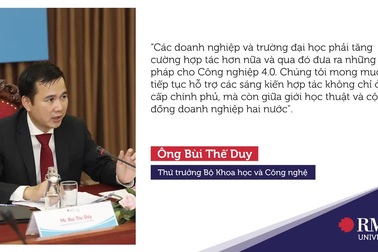 Việt Nam và Australia Cam Kết Đẩy Mạnh Hợp Tác về Công Nghiệp 4.0