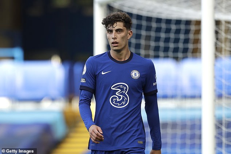 Kai Havertz và Kepa bị chê tơi tả sau trận thua trước Liverpool - 3 Kai Havertz và Kepa bị chê tơi tả sau trận thua trước Liverpool - 3