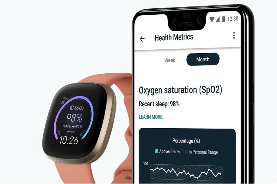 Apple Watch có thực sự đo được nồng độ oxy trong máu không? - 3 Apple Watch có thực sự đo được nồng độ oxy trong máu không? - 3