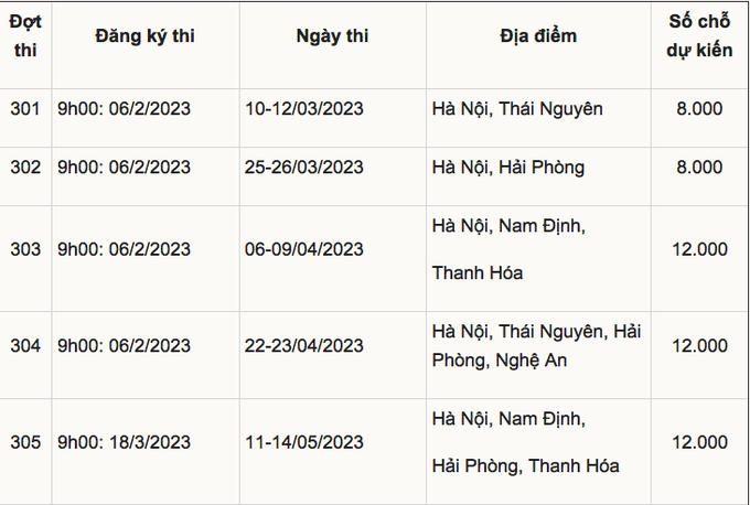 Ảnh chụp Màn hình 2023-02-11 lúc 17_58_40