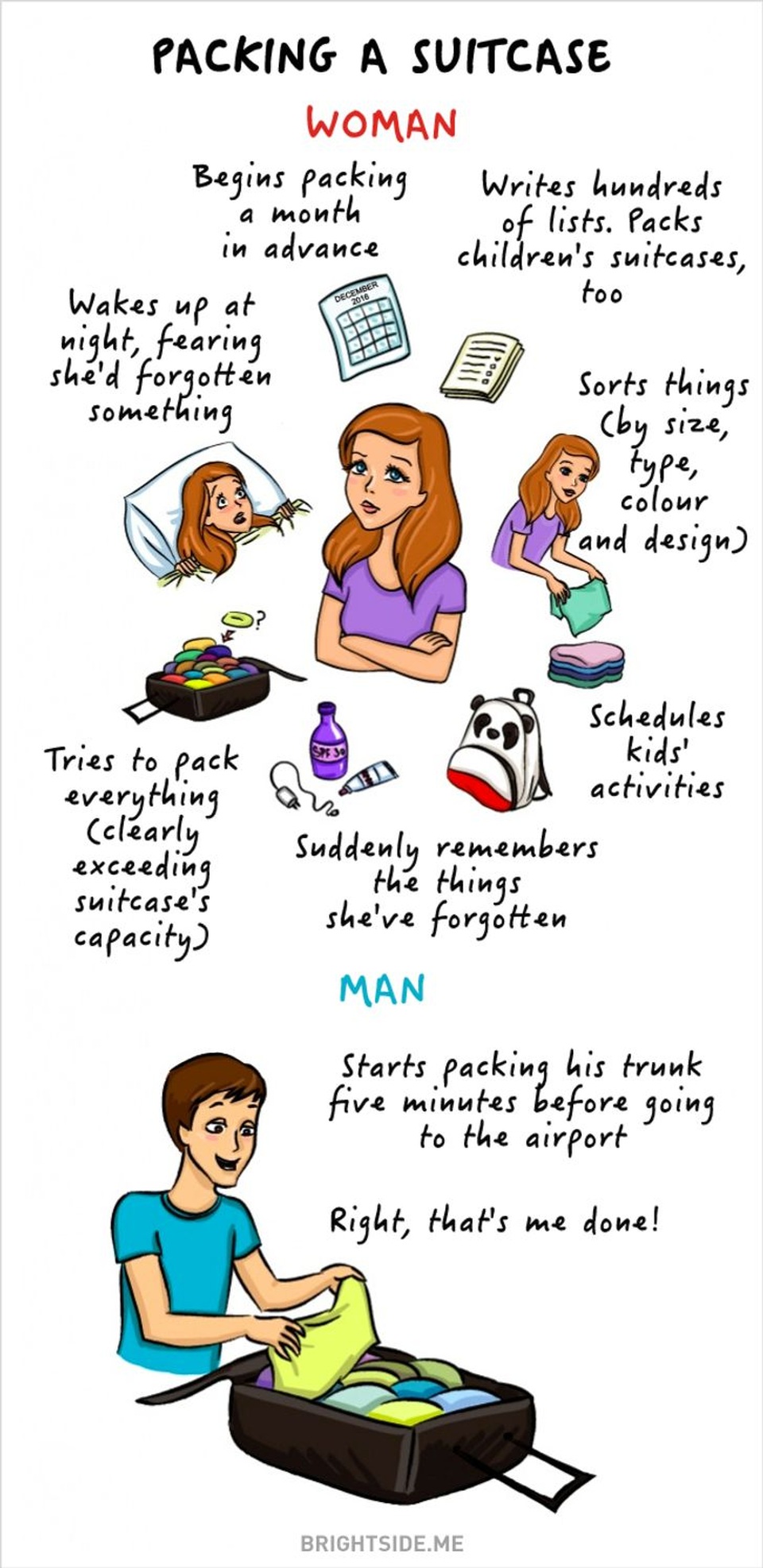 Đàn ông và đàn bà - họ quá khác nhau! - 6 Đàn ông và đàn bà - họ quá khác nhau! - 6