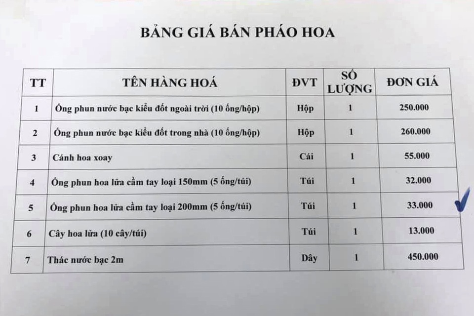 Người dân đội mưa tới mua pháo, đốt trải nghiệm ngay trước Tết ở Hà Nội - 7 Người dân đội mưa tới mua pháo, đốt trải nghiệm ngay trước Tết ở Hà Nội - 7