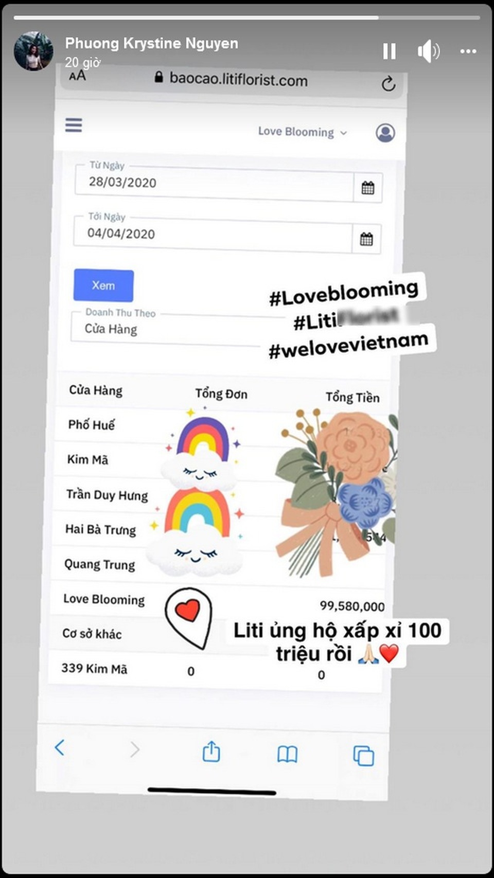Những bông hoa vô giá trong dịp 20/10 - 1 Những bông hoa vô giá trong dịp 20/10 - 1