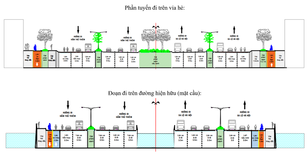 Phối cảnh đường dành riêng cho xe đạp đầu tiên ở TPHCM - 2 Phối cảnh đường dành riêng cho xe đạp đầu tiên ở TPHCM - 2