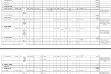 Thanh Hóa chi gần 1 tỷ đồng tinh giản biên chế 8 người