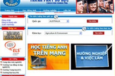 Tư vấn trực tuyến du học Anh quốc