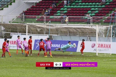 [Test] Bài test các dạng bài và widget đang chạy tường thuật