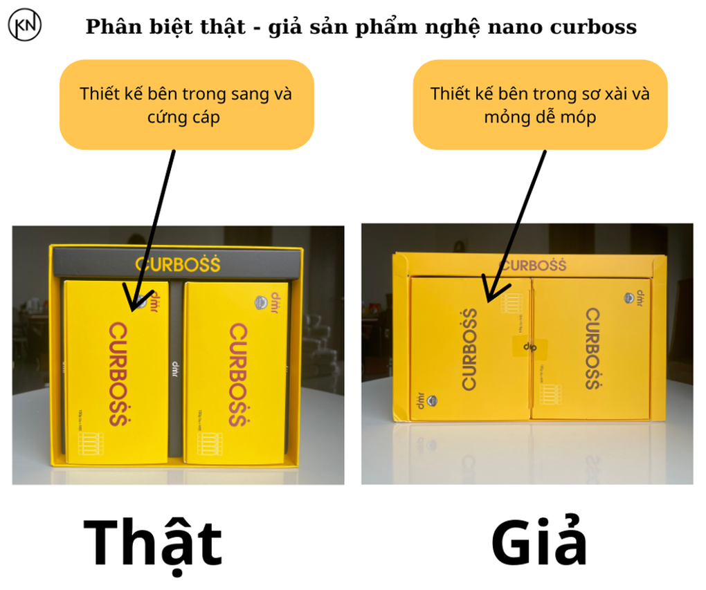 Cảnh giác với tinh chất nghệ nano Curboss giả mạo - 3 Cảnh giác với tinh chất nghệ nano Curboss giả mạo - 3